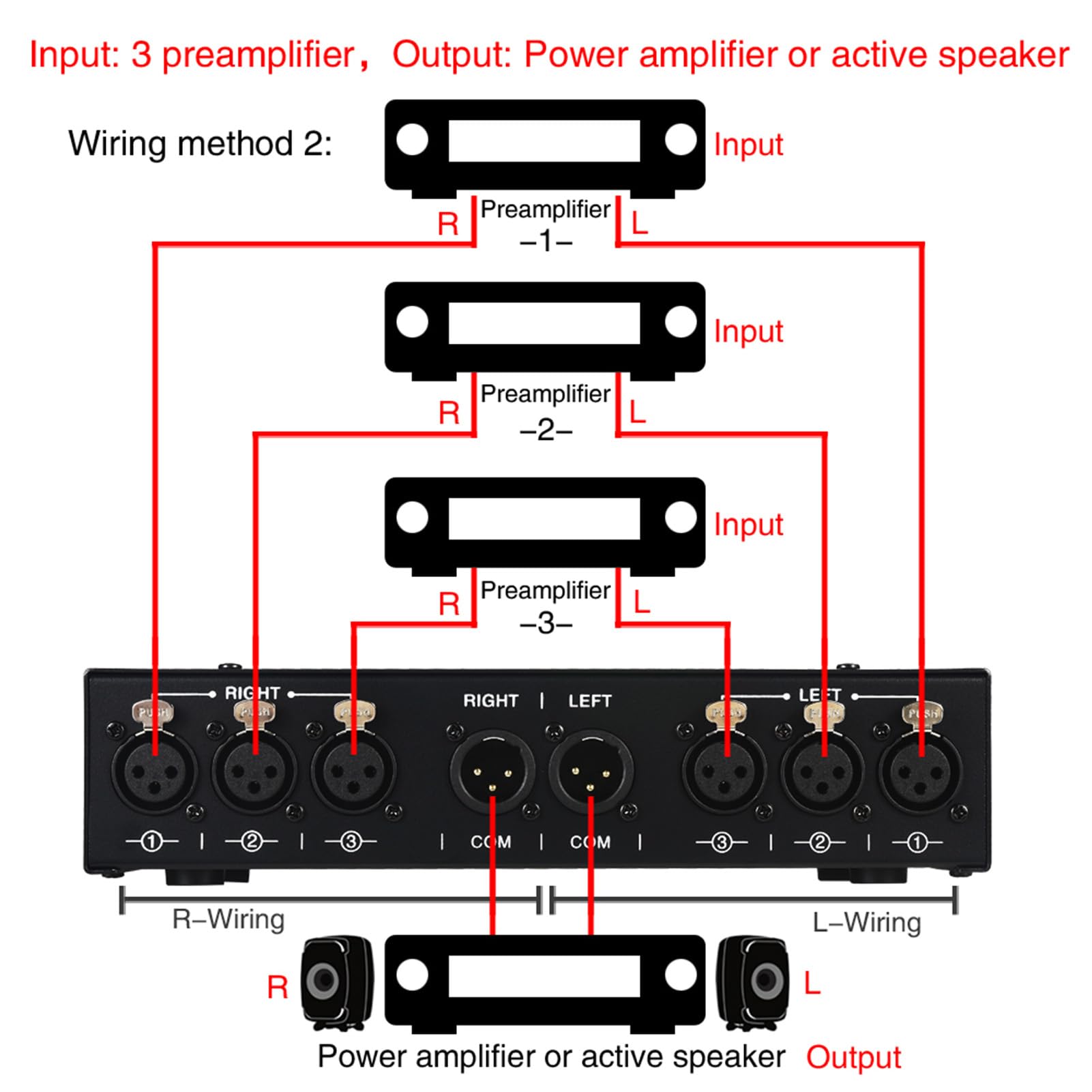 Audio Switcher Balanceado Selector de Señal Caja con Alta Precisión Rotación Perilla para Home Studio y Configuración Sonido Profesional