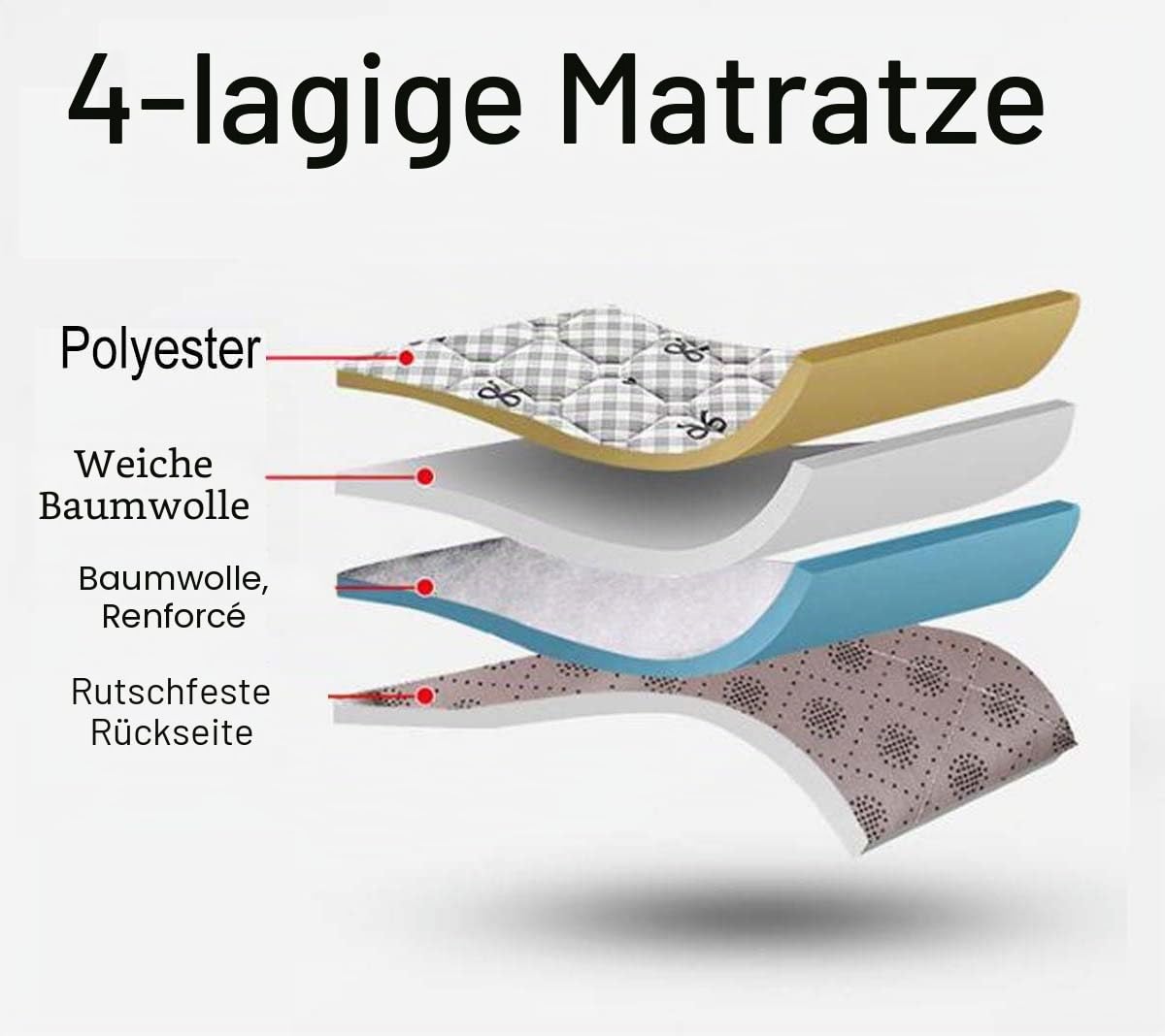 Danchen Japanische Futonmatratze, weiche Tatami-Bodenmatte für Erwachsene, tragbares faltbares Kissen für Camping und Auto, Gästematratze im Schlafsaal (90 x 200 cm, H)