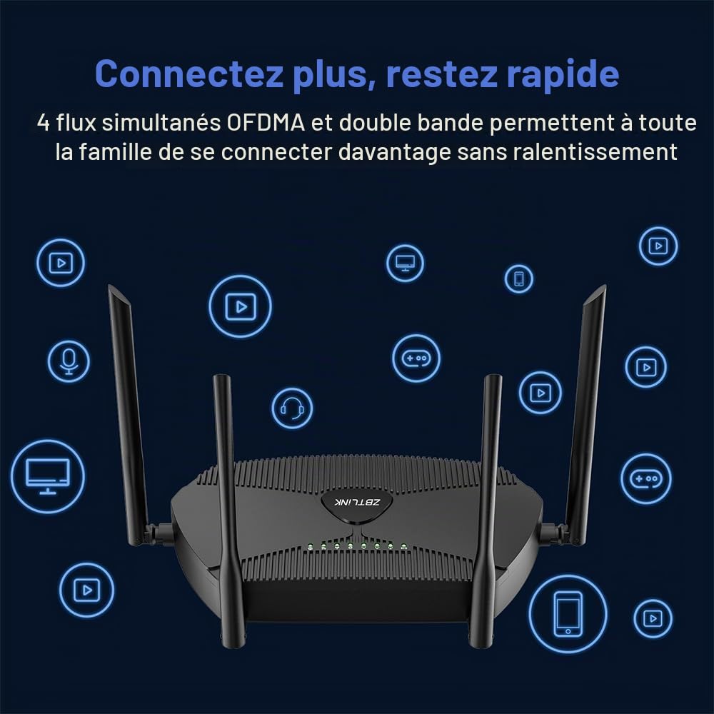 Routeur Cat6 5G LTE avec fente pour carte SIM double déverrouillée, routeur cellulaire MU-MIMO Wi-Fi 6 double bande avec 5 ports Gigabit WAN/LAN et USB 3.0, 8 antennes de 5 dBi AX1800/3000