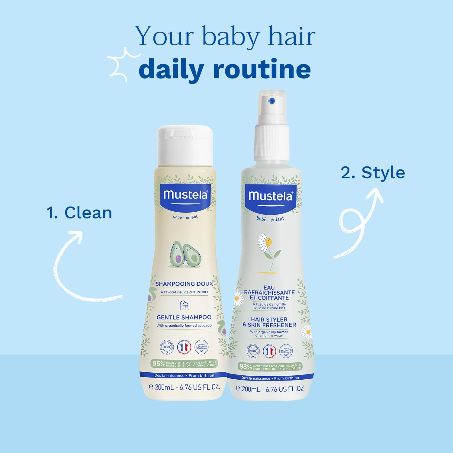 Mustela Bébé Shampooing Doux Flacon Capsule 200 ml
