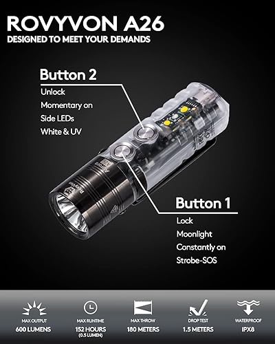 Miniatura 2 de RovyVon Linterna A26 EDC recargable por USB C de 600 lúmenes linterna de mano súper brillante linterna de bolsillo compacta con luces laterales