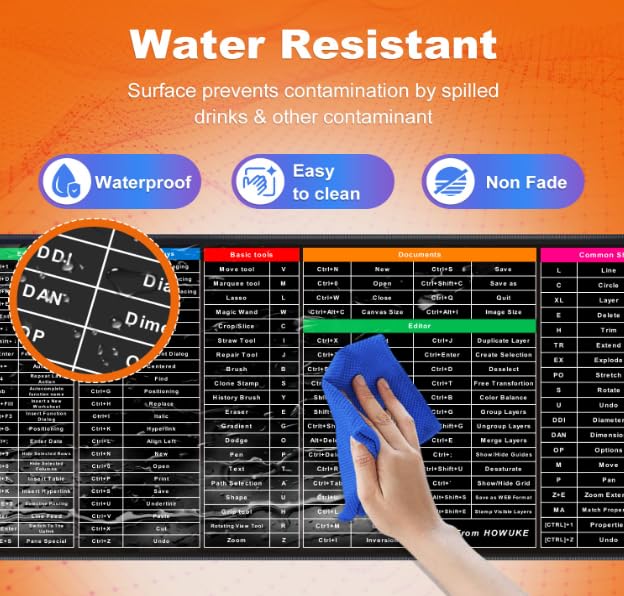 Image of Anti-Slip Keyboard Pad with Office Software Shortcuts Pattern, Clear Extended Large Cheat Sheet Mouse Pad, Large Rubber Base Mice Smooth Cloth Desk Mat, Excel Shortcut Keys Mouse Pad (80x30cm)