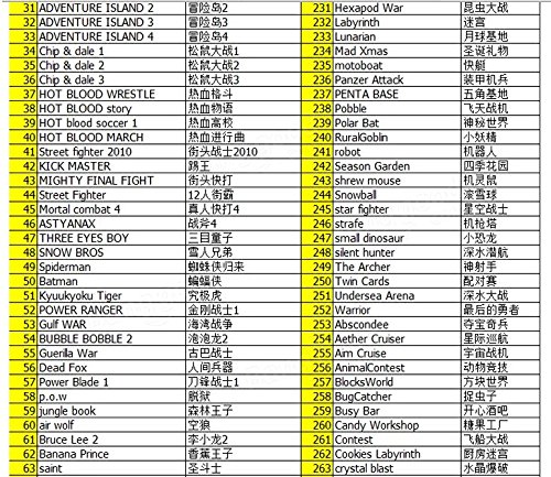 400 in 1 8 Bit Cartuccia di Gioco Salamander per NES FC