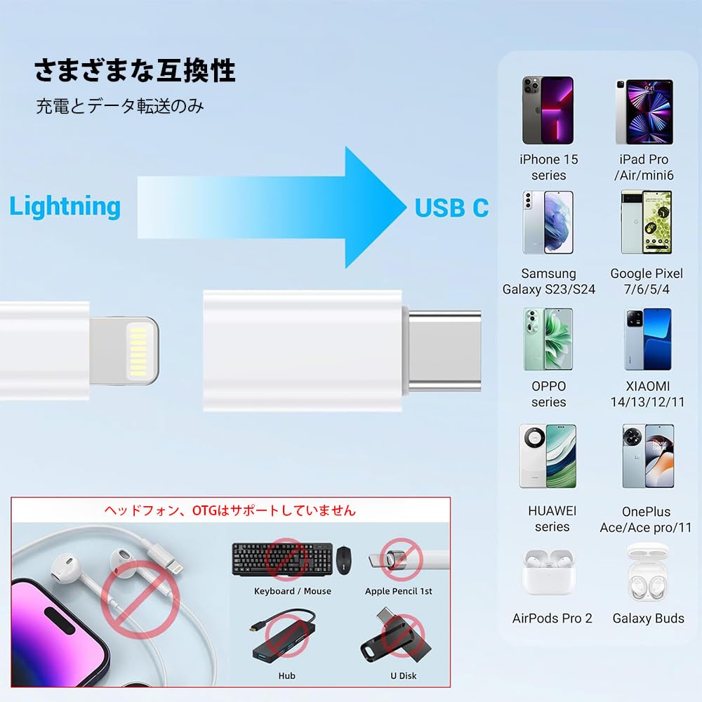 Amazon.co.jp: [deoway]ライトニング Type-C 変換アダプタ Lightning