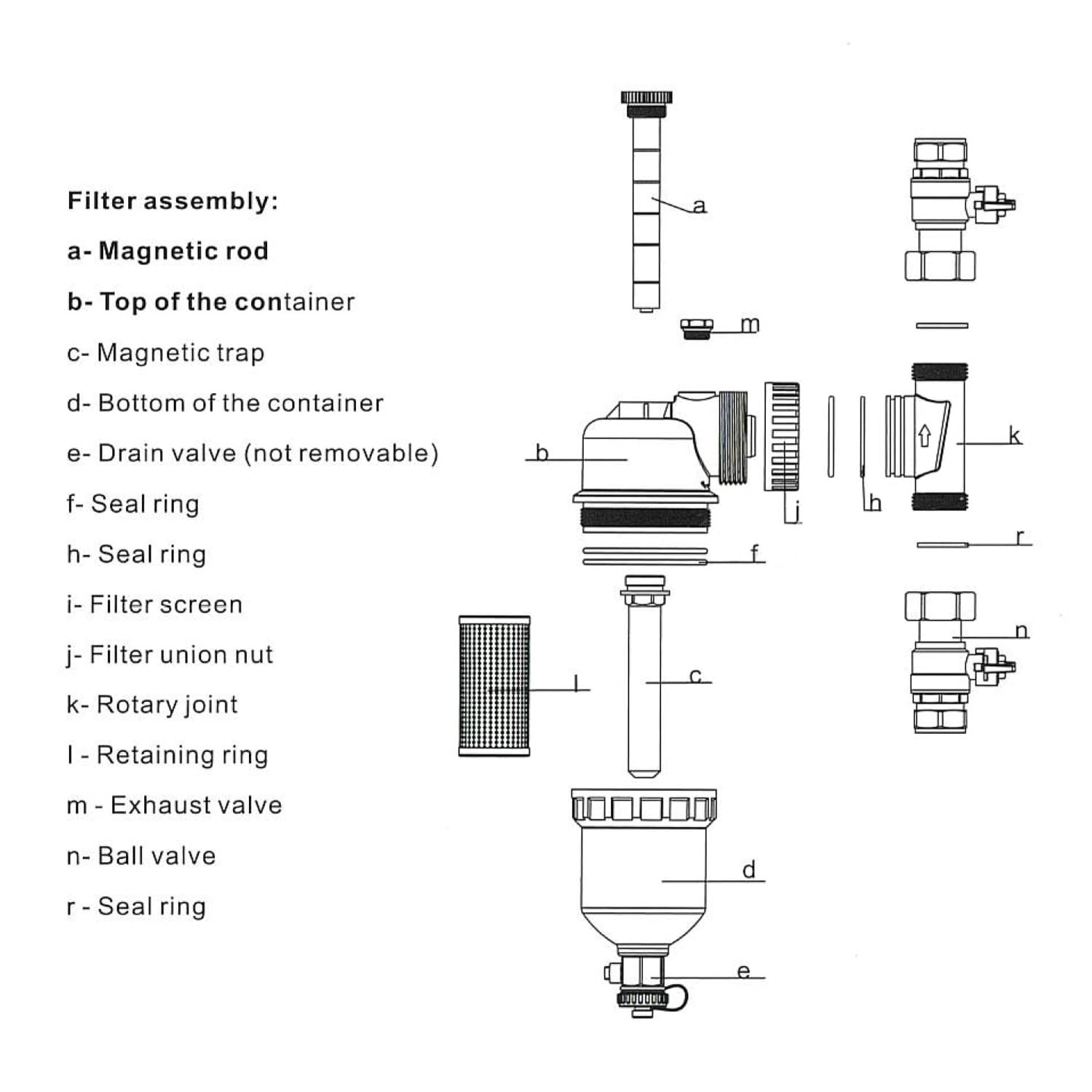 Filtro magnetico per impianti di riscaldamento centralizzato 22mm con valvole di isolamento