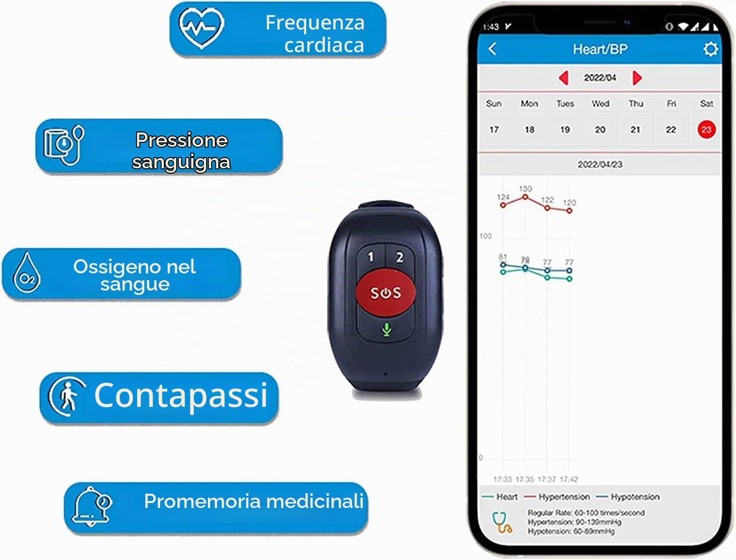 Collegato con il braccialetto rilevatore di cadute Pulsante antipanico SOS per anziani GPS 4G Chiamate GPS Tracker IP67 Impermeabile Pedometro