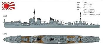 Amazon | ヤマシタホビー(Yamashitahobby) 1/700 艦艇模型シリーズ