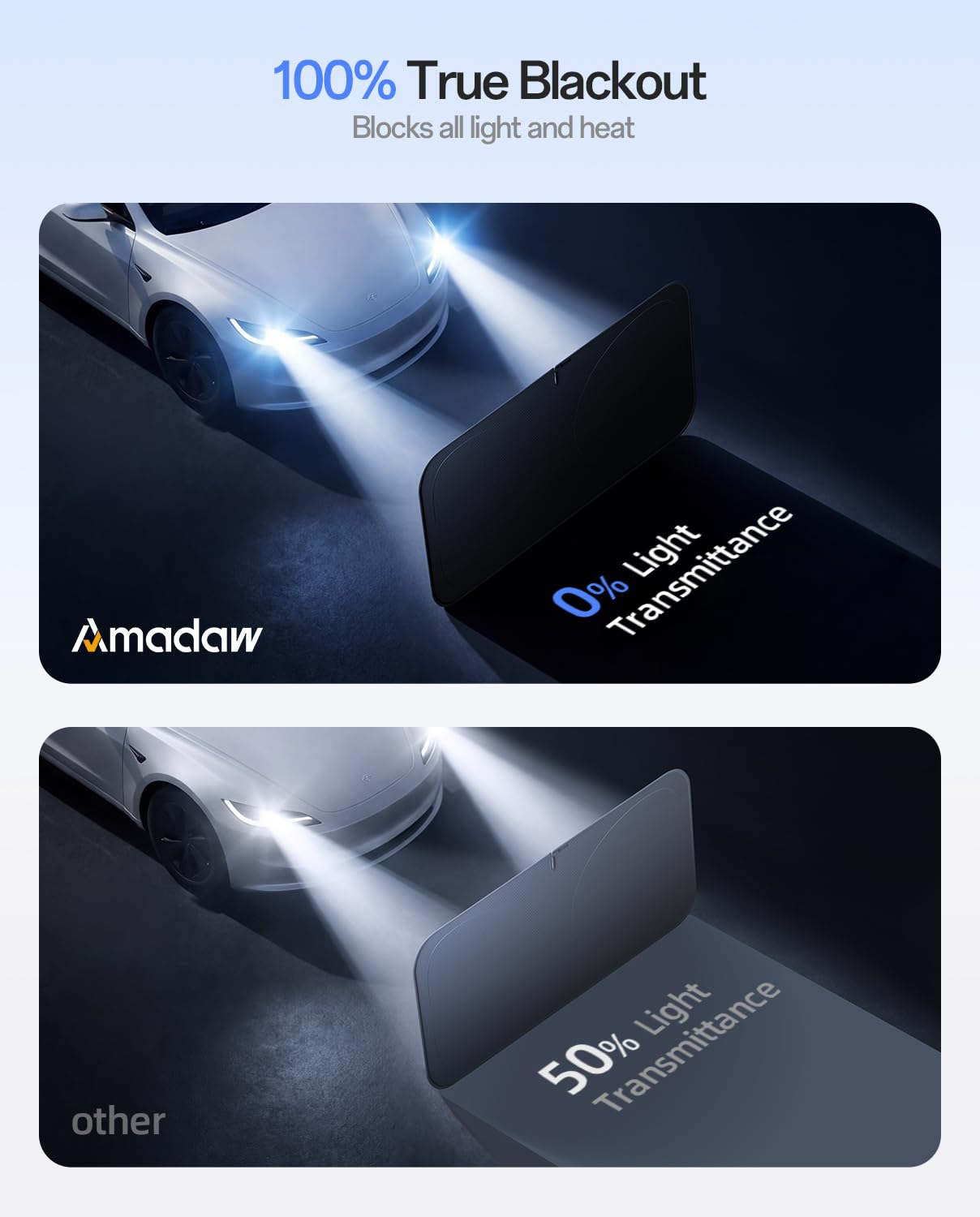 Pare-soleil pour Tesla Model 3 : sur mesure pour Tesla Model 3 (2017-2026)