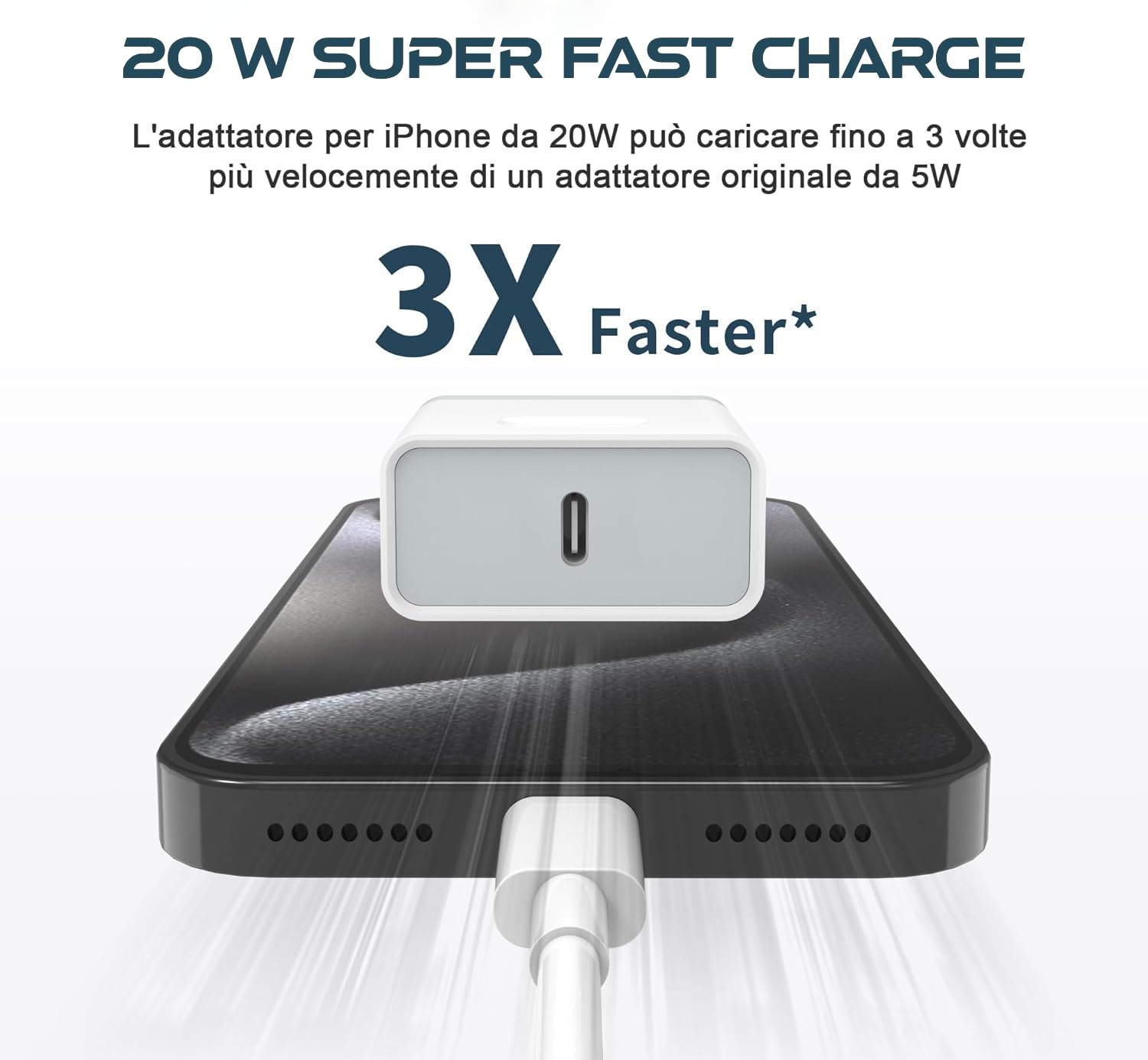 Caricatore USB C, 20W PD 3.0 Presa per iPhone 16/16 Pro/16 Pro Max/16 Plus/15/14/13/12/11, Samsung,Honor,Oppo,Tablet USBC Caricabatterie Rapido Alimentatore Spina Ricarica Adattatore Muro Spinotto
