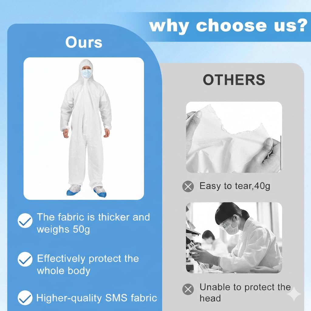 5-25Pack Disposable Hazmat Suits with Hood & Shoe Covers – Breathable SMS Unisex Adult Coveralls (White, M–XXXL)