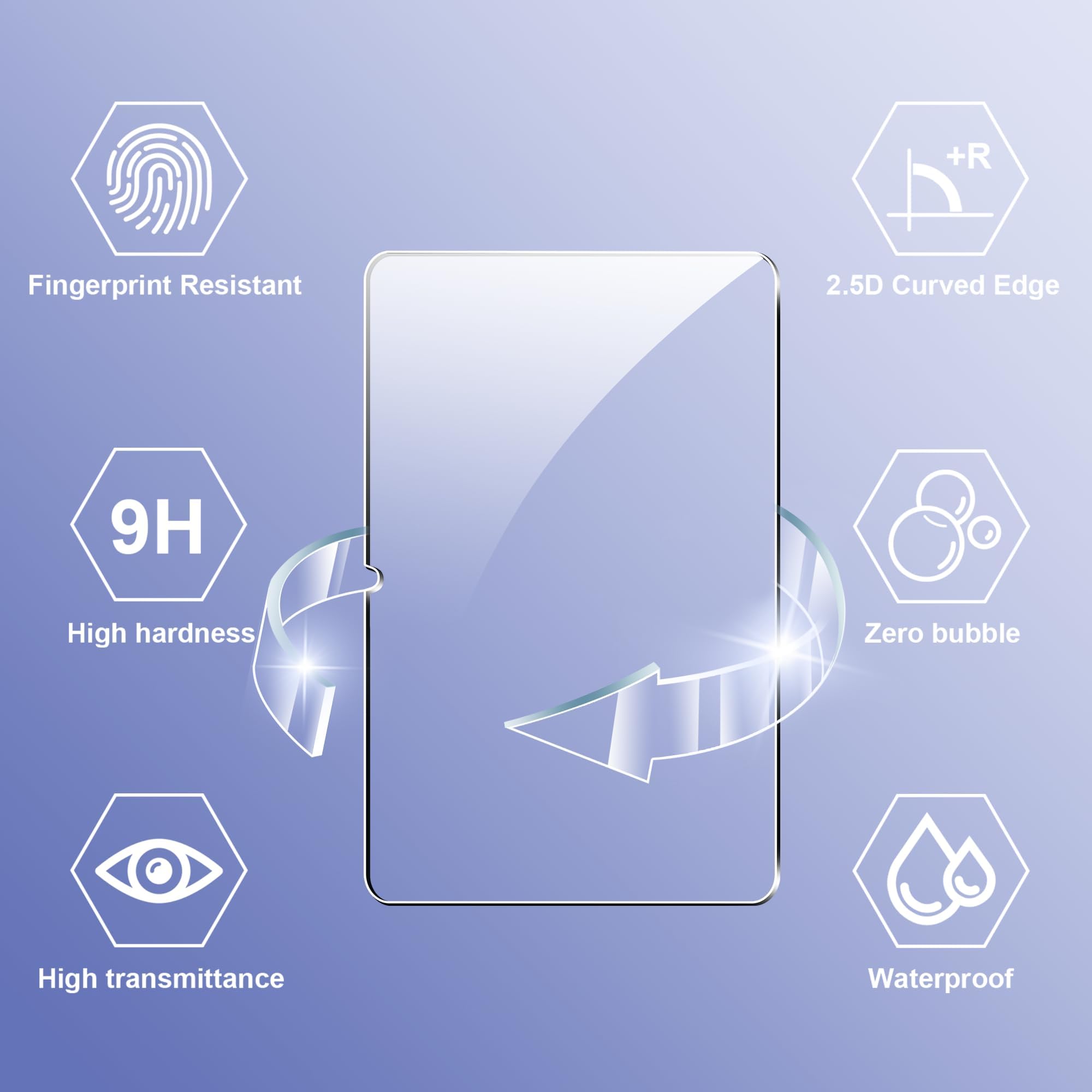 Pellicola Protettiva in Vetro Temperato per Xiaomi Redmi Pad 2 / Redmi Pad 2 Play 11" 2025, Confezione da 2 HD Trasparente AntiGraffio