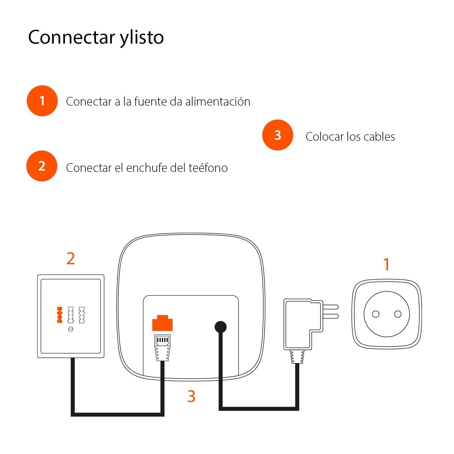 Gigaset DL580 - Teléfono fijo con cable para mayores - Manos Libres - Gran Pantalla de Alta Visibilidad - Compatible con Audífonos - Modo ECO - Color Negro