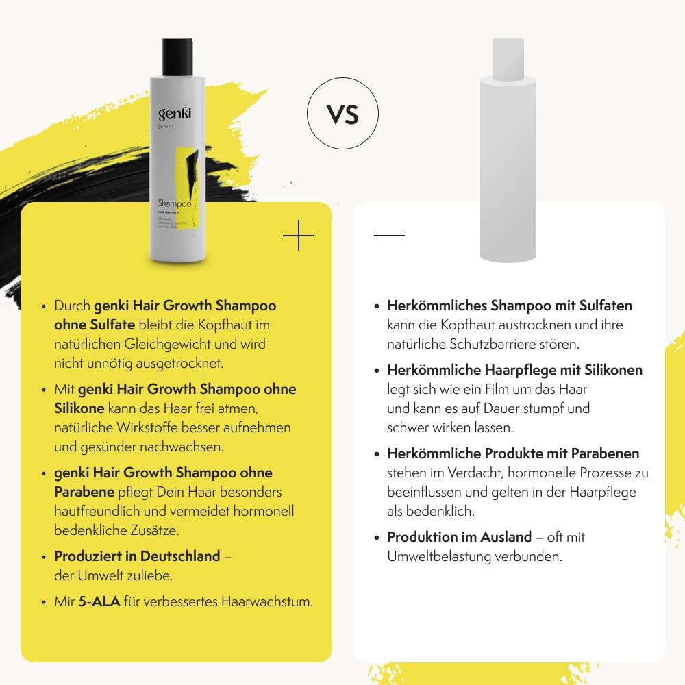 Growth Shampoo 250 ml mit 5-ALA und Koffein Fördert das Haarwachstum Stärkt die Haarwurzeln Anti-Haarausfall Shampoo für volles und widerstandsfähiges Haar