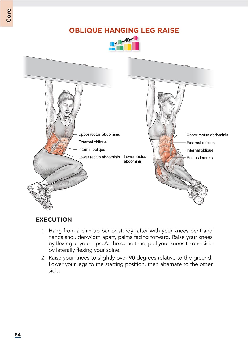 Bodyweight Strength Training Anatomy 13 Bodyweight Strength Training Anatomy
