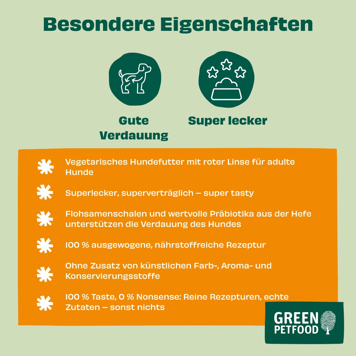 Green Petfood VeggieDog mit roter Linse (1 x 10 kg) | Adult | Premium Trockenfutter für ausgewachsene Hunde | 100% vegetarisch | weizenfrei | besonders verträglich mit Flohsamenschalen | 1er Pack
