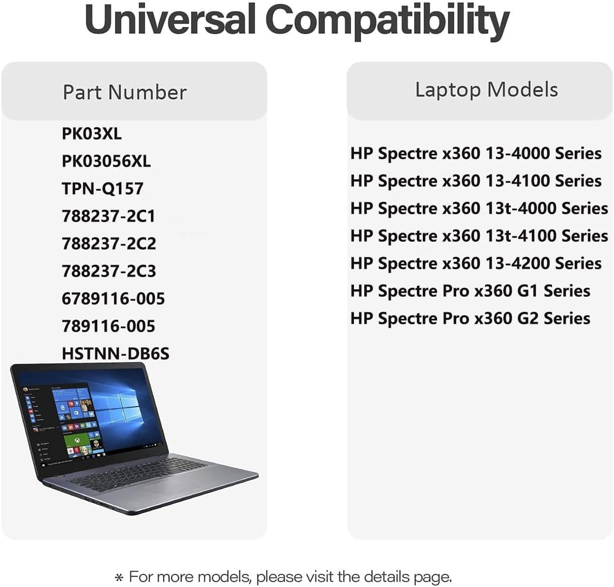 PK03XL Batteria compatibile con HP Spectre Pro X360 G1 G2