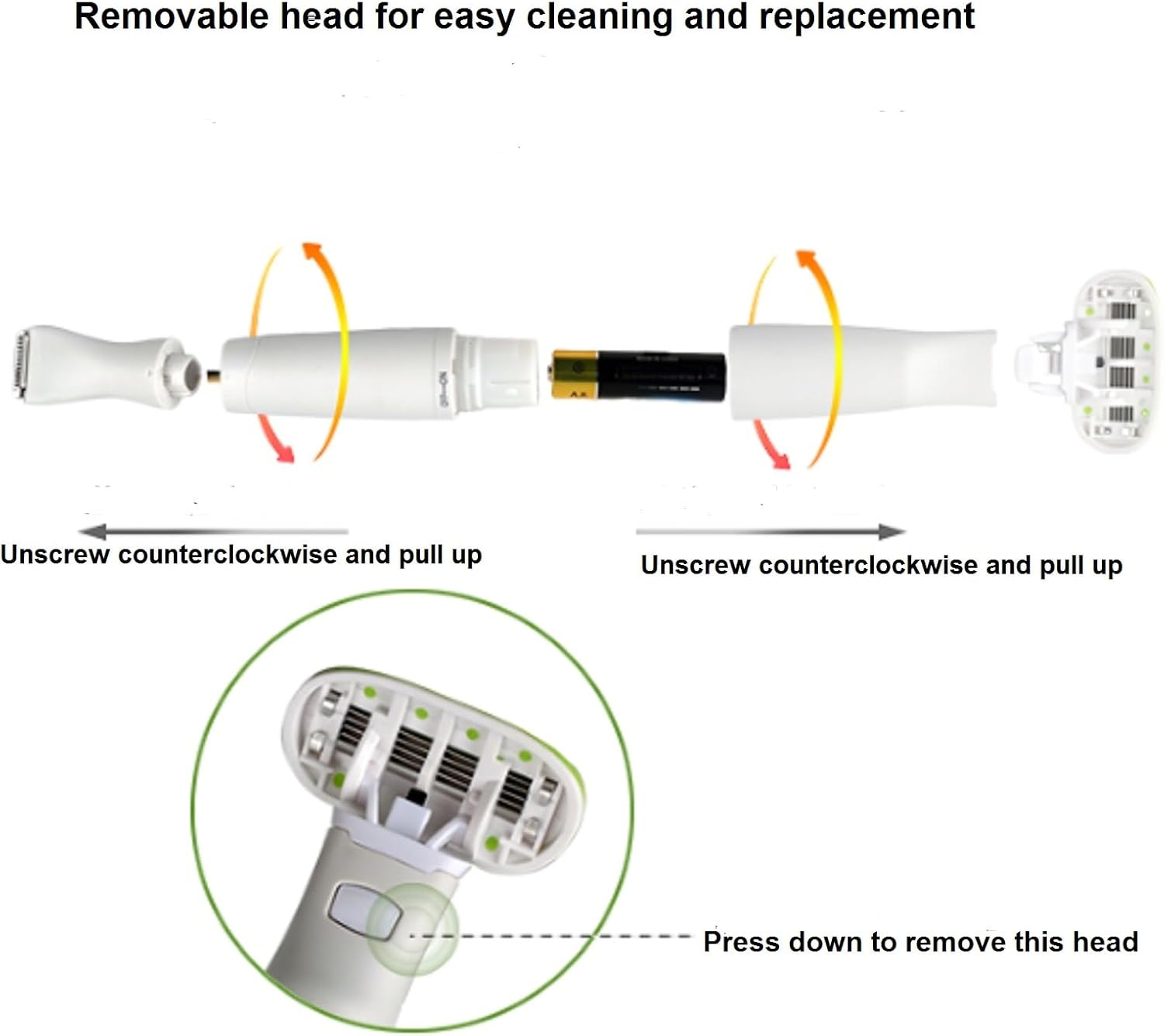 Pubic Hair Trimmer Stencil with Dry Battery Precision Pubic Hair Trimmer,Easy Shaping Private Area and Quick Get Smooth Skin