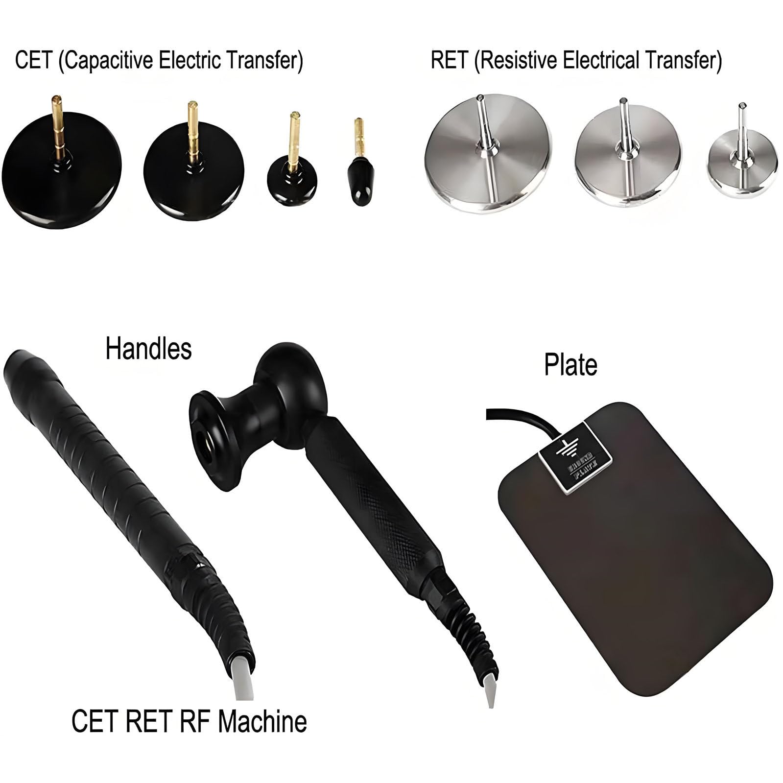 Aparat Do Fizjoterapii I Leczenia Bólu – 448 Khz Tecar Therapy Beauty Machine, Regulowany Przyrząd Do Podnoszenia I Pielęgnacji Urody, 2 Tryby Pracy, łagodzący Ból