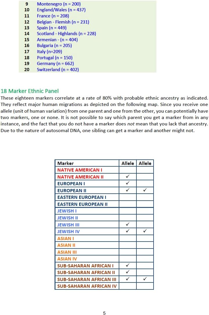Native American DNA Fingerprint Plus Test