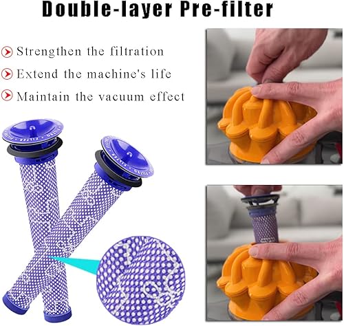 Miniatura 4 de EOHJAR Paquete de 6 filtros de vacío inalámbricos de repuesto para aspiradora Dyson V7V8, sustituye a la pieza # 965661-01 y 967478-01 (3 prefiltros