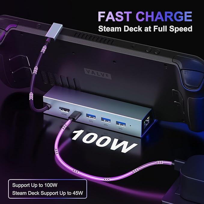 Docking Station 6 en 1 para Steam Deck ROG Ally MSI Claw Legion Go miniatura 5