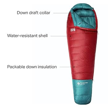 Amazon | Mountain Hardwear Phantom 15F/-9C ロング