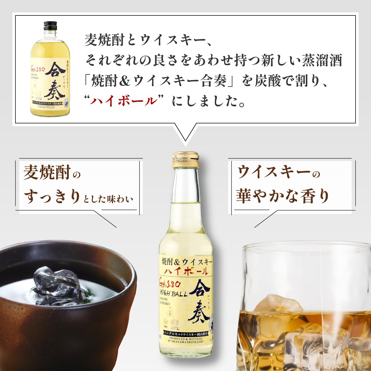Amazon.co.jp: お中元 父の日 ギフト 焼酎＆ウイスキー ハイボール合奏 