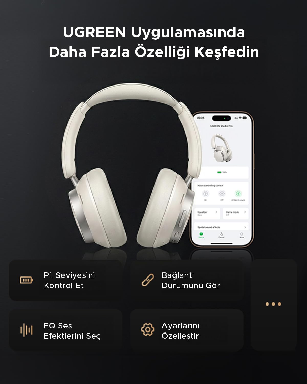 UGREEN HiTune Max6 Studio Pro Hybrid Active Noise Cancelling Wireless On-Ear, Cuffie, 100 ore di gioco, bianco, 55614