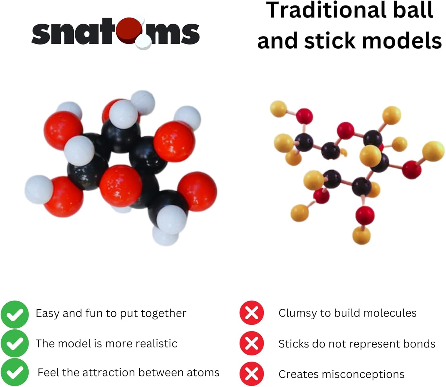 X by Veritasium - The Ultimate Magnetic Molecular Modeling Set | v2.0 Stronger Magnets | Engaging Science Education Kit for STEM Learning | Intro to Atoms, Molecules, Bonding, Chemistry