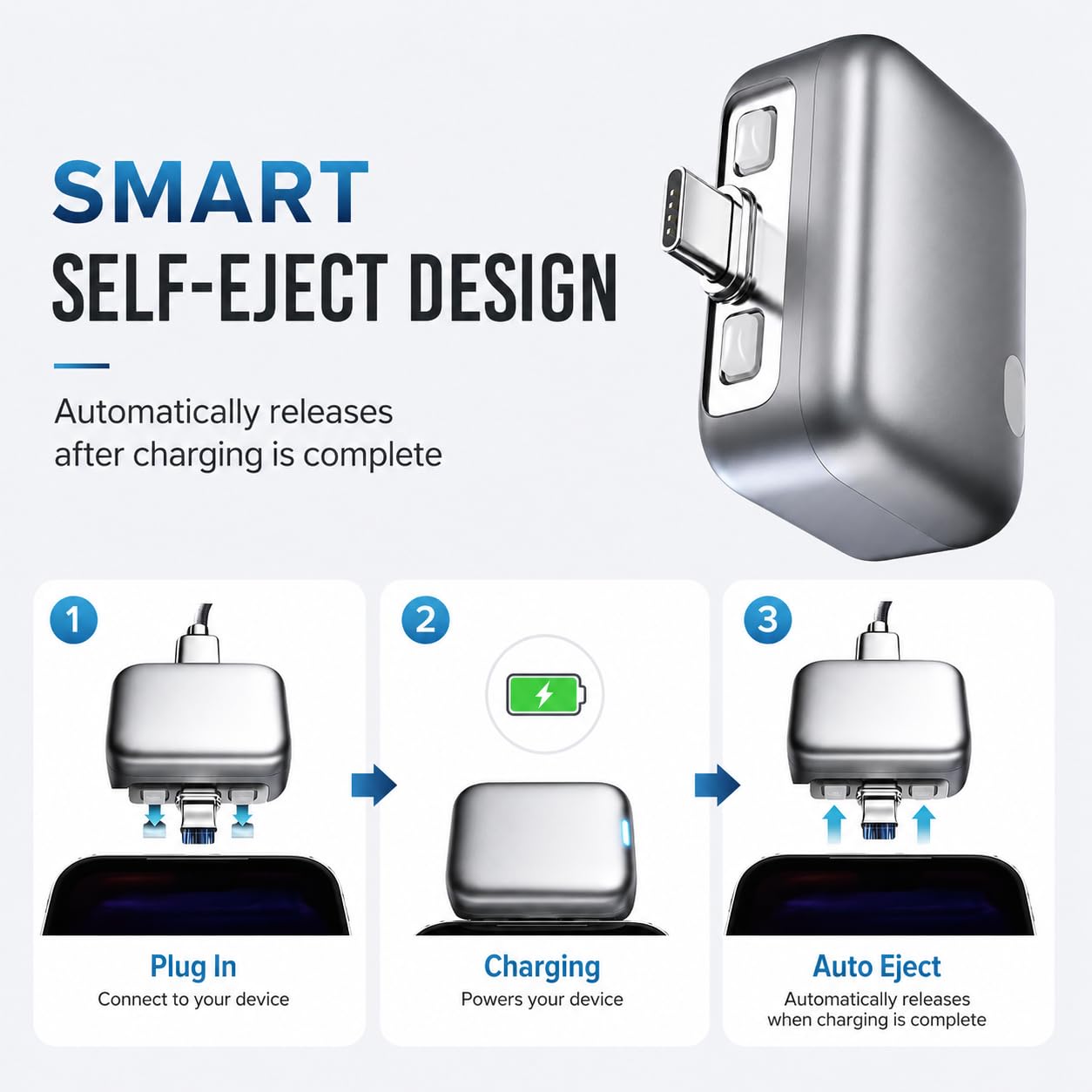 140W Smart Auto Stop Charging Adapter, Silver Disconnect Charger for Laptop, Phone & Tablet, Auto Shut Off USB-C Charger Adapter, Charger Stops Charging When Full, Travel Charging Accessory