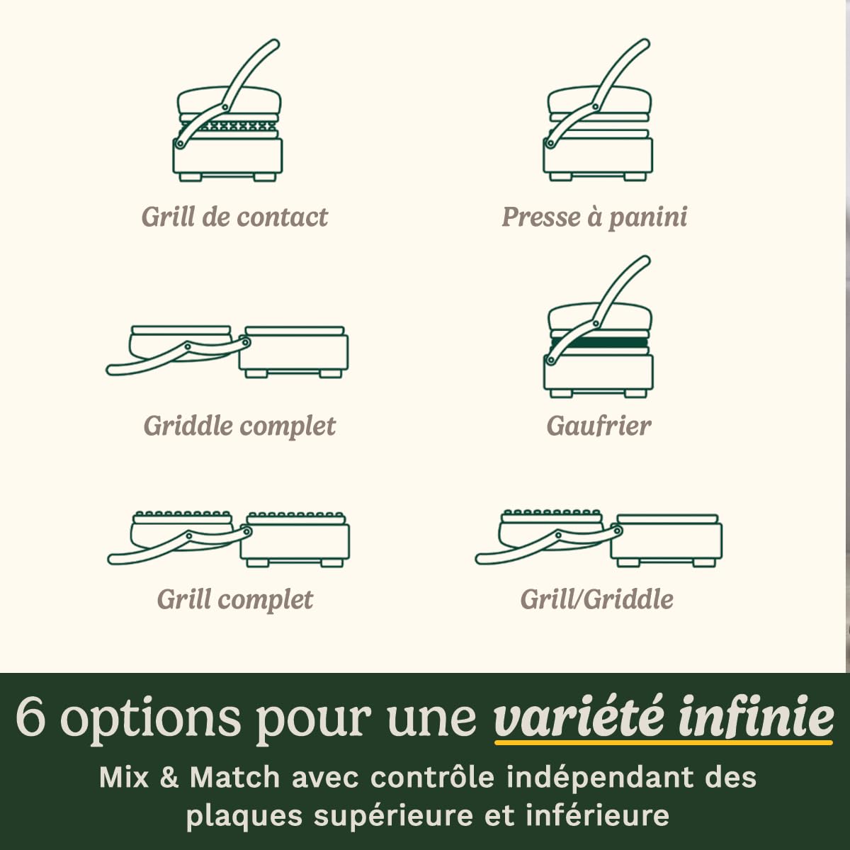 Cuisinart 6-en-1 Grill, Griddle & Gaufrier Grill de contact, Griddle, Plaques à gaufres | Plaques réversibles antiadhésives | Affichage numérique | SearBlast® | Charnière réglable