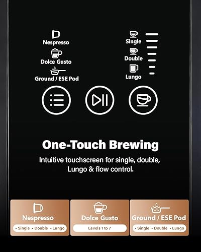 Miniatura 5 de Máquina de café expreso de 20 bares, compatible con cápsulas Nespresso Original y Dolce Gusto, café molido y cápsulas ESE, tanque de 47.3 onzas,