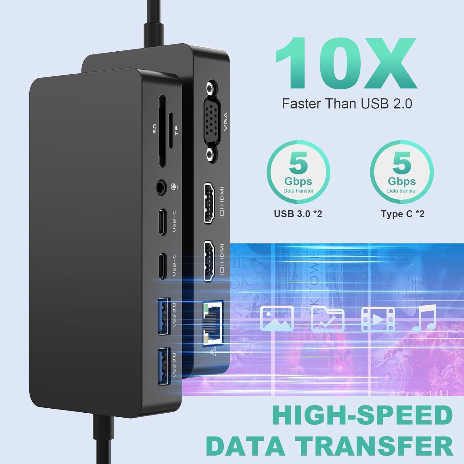 Docking Station - 1 Year Warranty - 12-in-1 Triple Displays Dual 4K HDMI+VGA Dock, Docks for Pro 11/10/9/8/X/7/6, Laptop 7/6/5/4/3 image 4