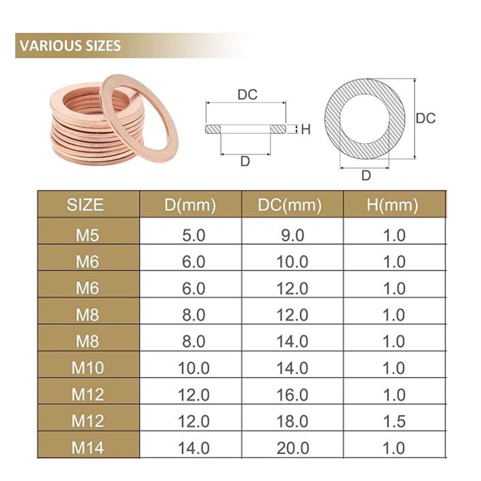 Arandelas de cobre, Kit surtido de sellos anillo plano M5-M14 con caja(280pc)
