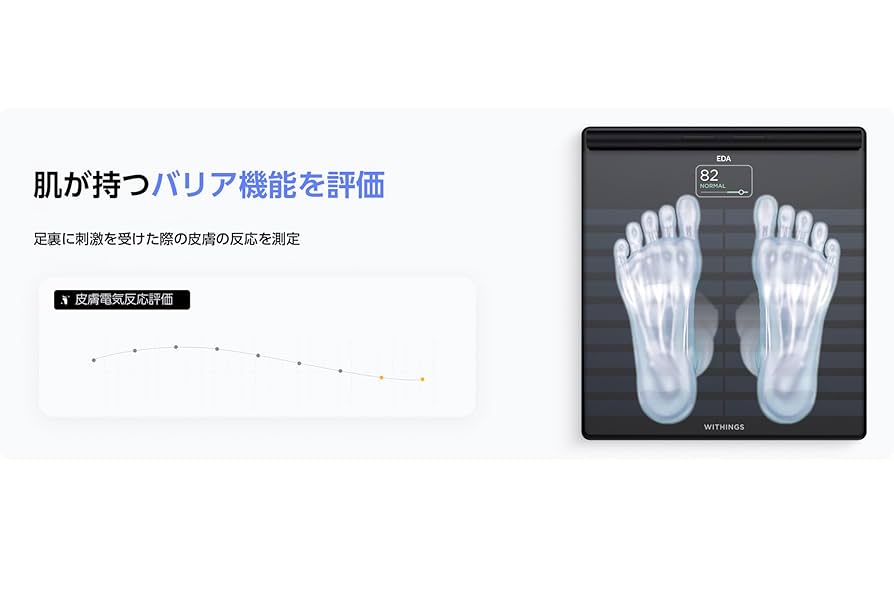 Amazon.co.jp: Withings Body Segment スマート体組成計