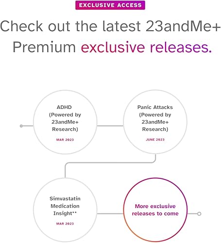 Miniatura 5 de 23andMe + Paquete de membresía premium - Kit de ADN con información genética personal, incluido el servicio de salud + ascendencia más acceso de 1