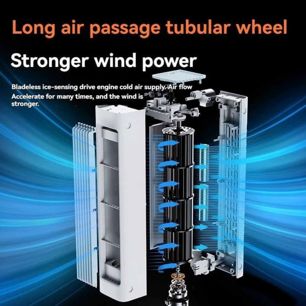 Breezamax, Breeze MAX Air Cooler, Compacto, Ultra Silencioso Y de Bajo Consumo, con Ventilador de Pared con Cabezal de Vibración(Blue)