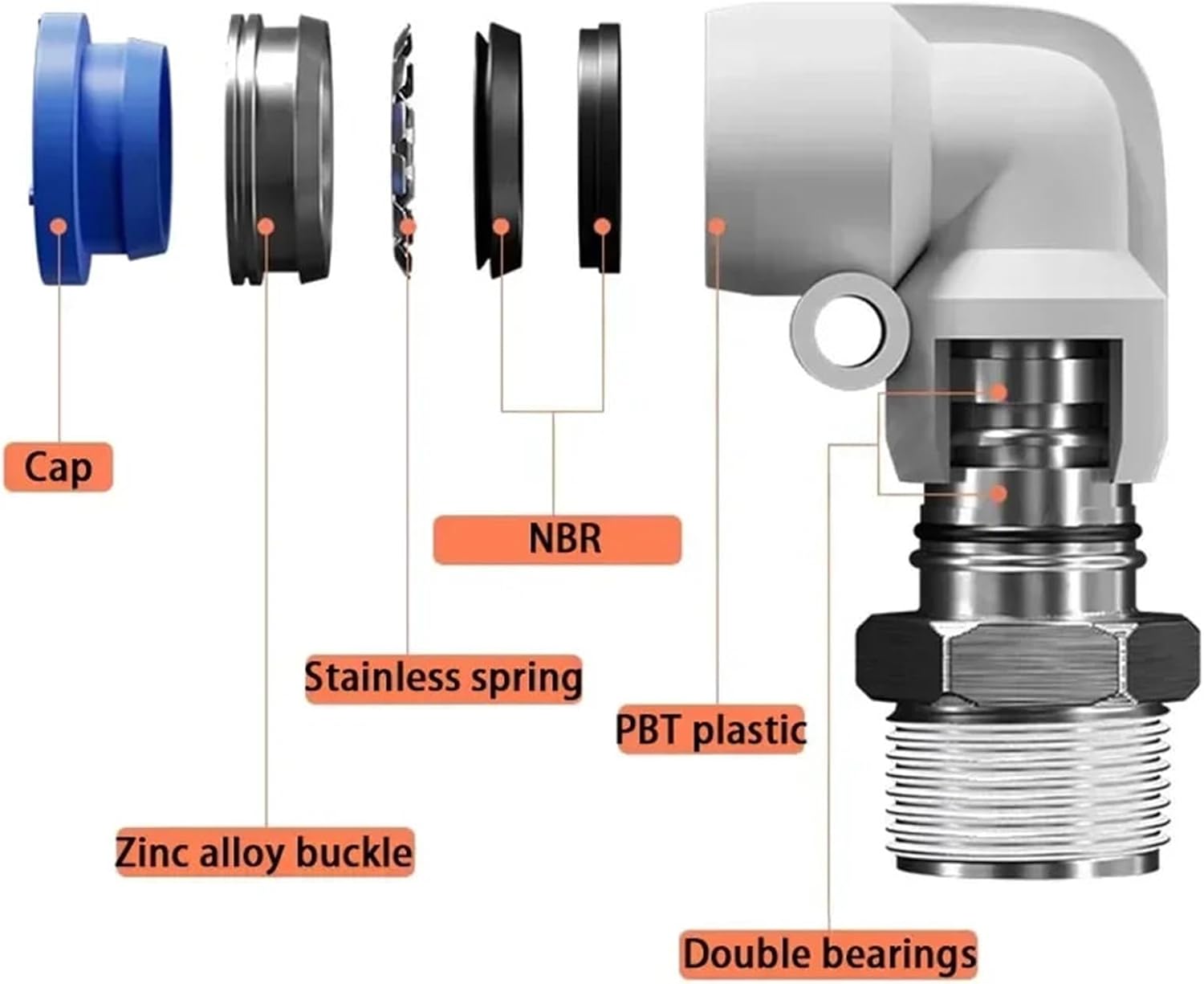 Pneumatic Rotary Connectors Swivel Fittings 360° Rotation MaleThread M5 1/4 1/2 Hose Joint 6/8/10mm Revolute Connector 1Pcs(4-01,NRL)