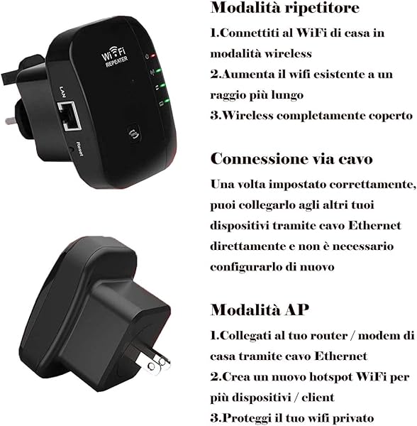 Jueves Ripetitore WiFi Wireless WiFi Extender Wireless Amplificatore SegnaleSupporto Access Point APmodalit Amplificatore 2 4GHz 300MbpsCollega e USA