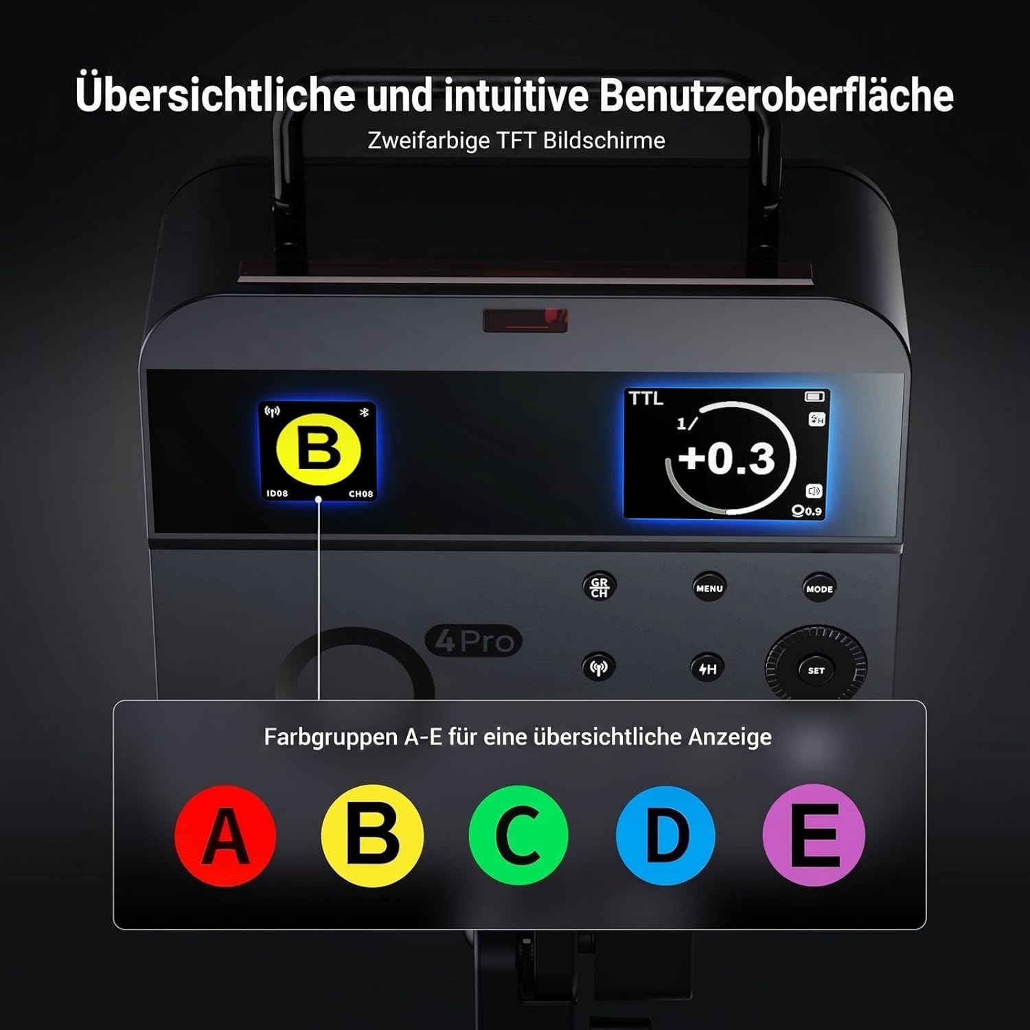 NEEWER Q4PRO 400W 2,4G TTL Outdoor Studio Flaschenstrobe, kompatibel mit Godox, APP Control Licht, 1/8000 HSS 6000K 2800mAh Dual Screen Monolight Bowens Montage/0,01–1,2 s Recycle/30W Modellierlampe