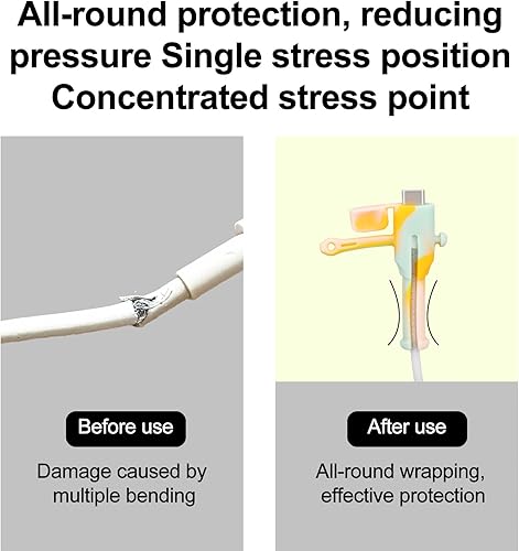 Miniatura 7 de 6 juegos de protectores de cable de carga para Apple de 18 W20 W, protector de cable antideslizante de silicona a prueba de polvo, 3 en 1, cubierta
