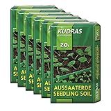 KUDRAS