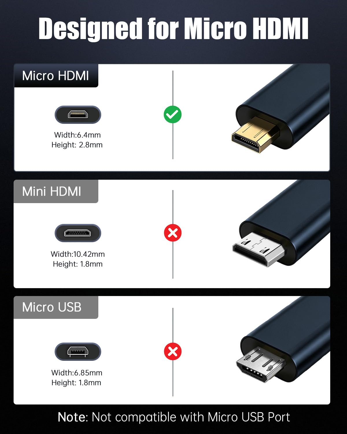 Cable micro HDMI 2.1 de 48 Gbps 8K de 25 pies, bidireccional, carcasa de aluminio trenzado, soporta 8K @60Hz/4K @240Hz HDR Dolby eARC, para cámaras de acción, SBC, DSLR, OLED, tarjetas de