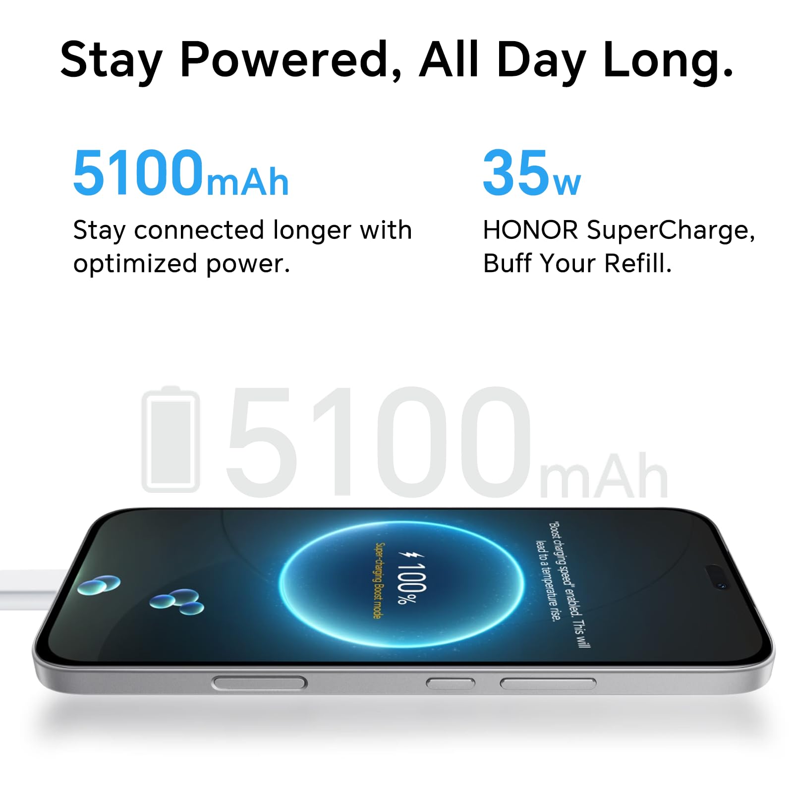 HONOR 400 Lite 5G Smartphone, 8GB 256GB, 5100mAh, MTK 7025-Ultra, Fotocamera AI da 108MP, 6,7" AMOLED Display 120Hz, IP64, Dual SIM, Android 15, Senza caricatore, Verde