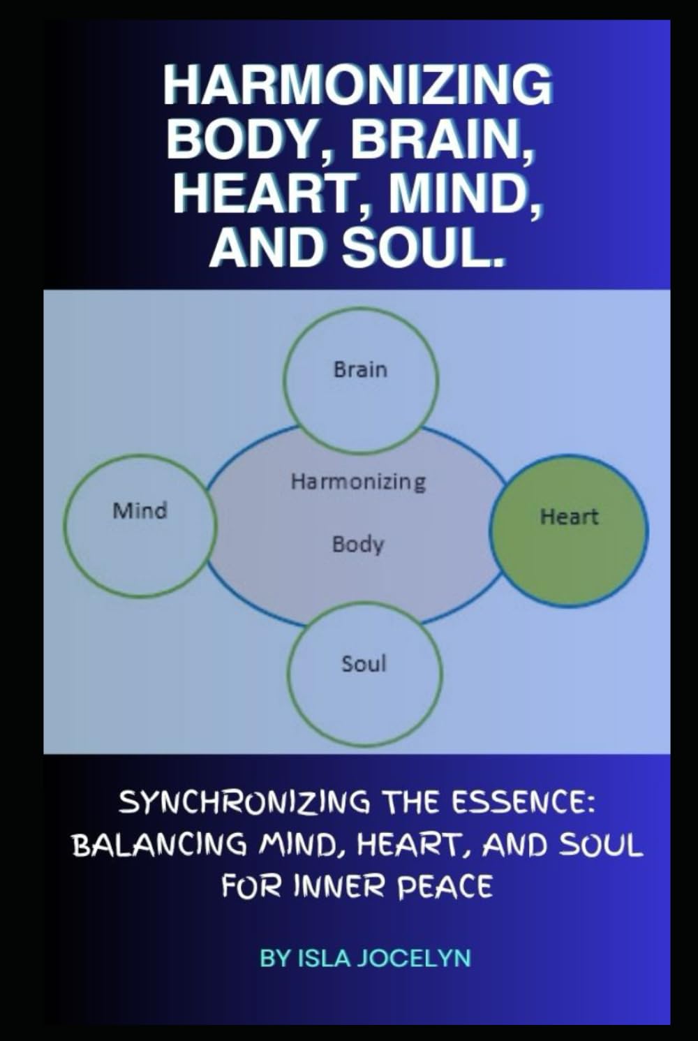 Isla JocelynHarmonizing Body, Brain, Heart, Mind, and Soul.: Synchronizing the Essence: Balancing Mind, Heart, and Soul for Inner Peace