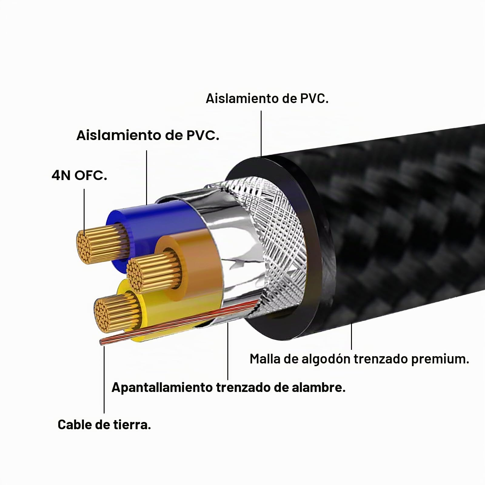 BOAACOUSTIC JIB Cable de alimentación de Audio HiFi Audiófila High-End C15 3 x 3,6mm², de con Anillo de ferrita, Conector Schuko > Acoplamiento de Baja tensión 2m