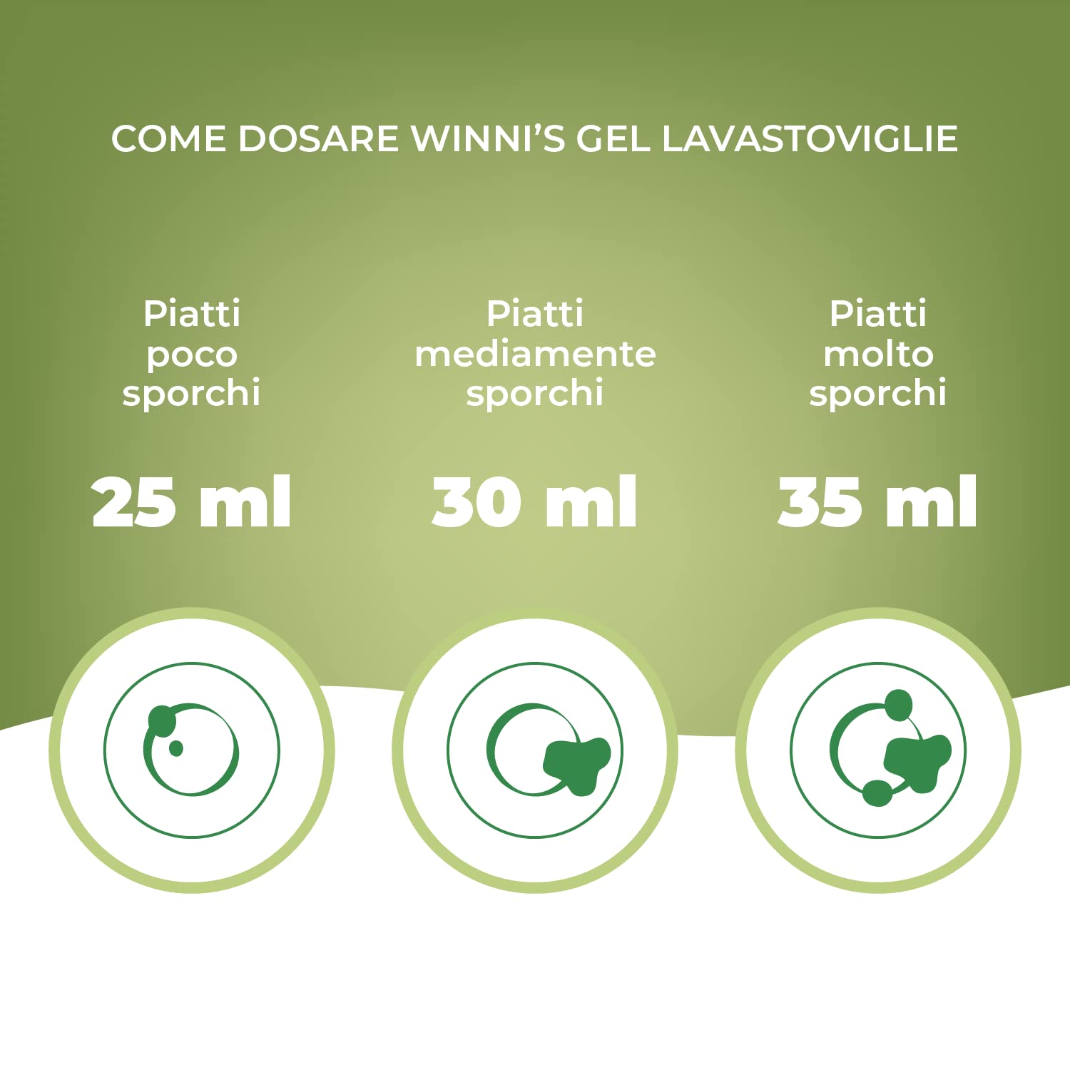 Winni's - Detersivo Gel Lavastoviglie Ipoallergenico, 360 Lavaggi, Azione Detergente, Sgrassante e Brillantante, Fragranza di Limone, con Materie Prime di Origine Vegetale, 750 ml x 12 Confezioni