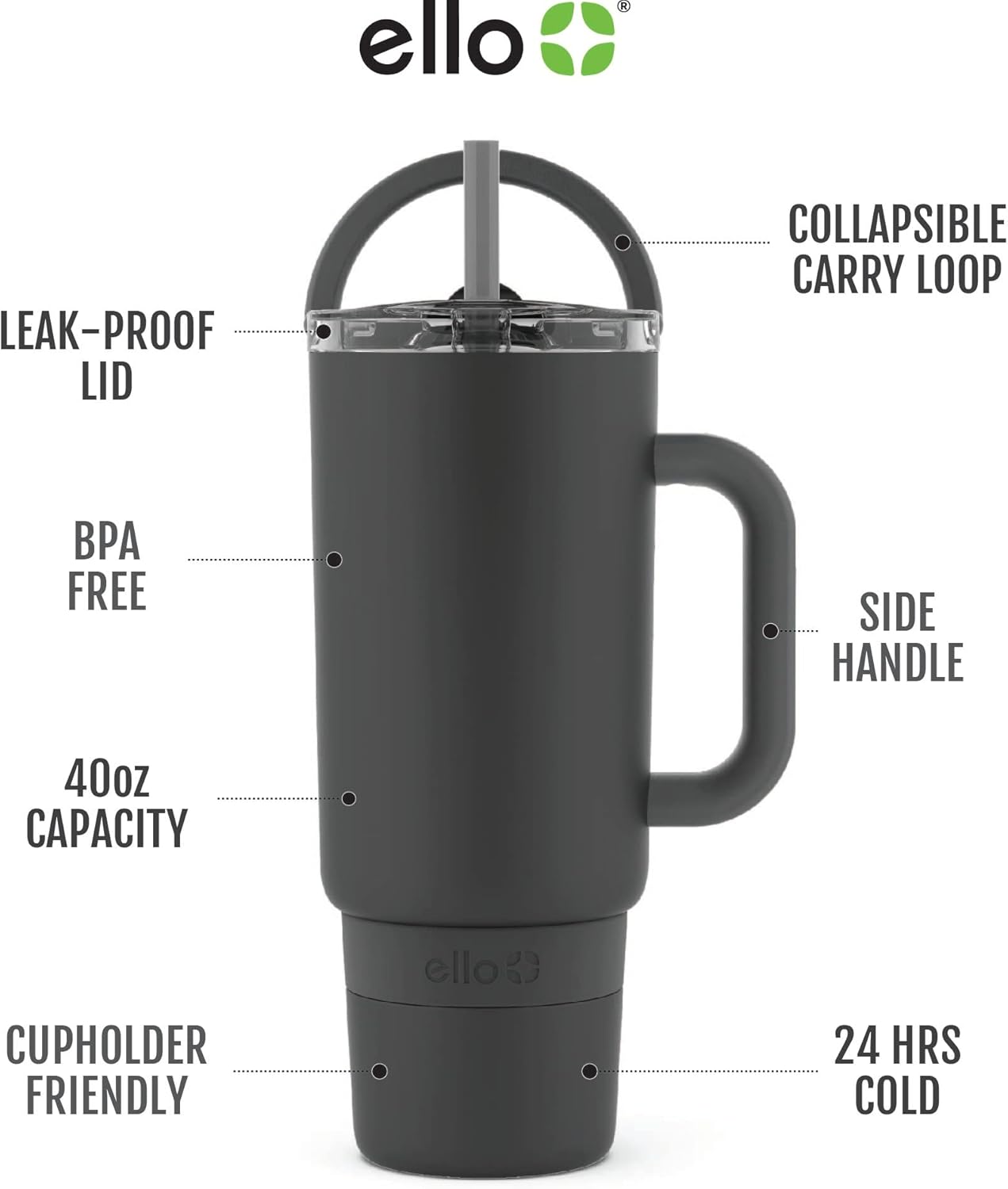 Ello Port 40oz Tumbler with Carry Loop & Integrated Handle, Vacuum Insulated Stainless Steel Reusable Water Bottle, Travel Mug with Leak Proof Lid and Straw, Perfect for Iced Coffee and Tea, Black - Image 3