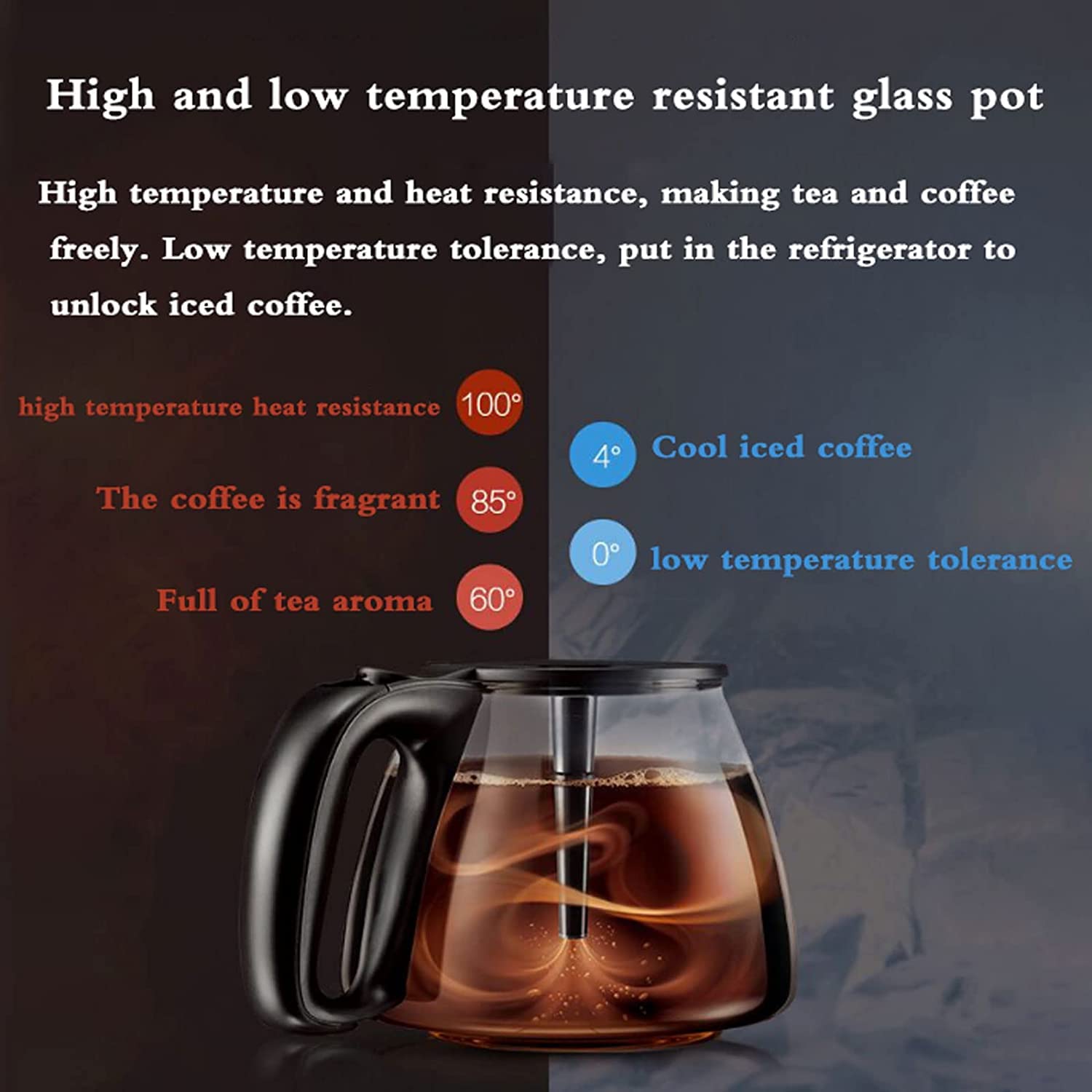 Macchina da caffè Macchina da caffè Completamente Automatica, Macchina da caffè Americano per Uso Domestico, capacità 600 ML, spegnimento Automatico in 30 Minuti, 210x172X270MM