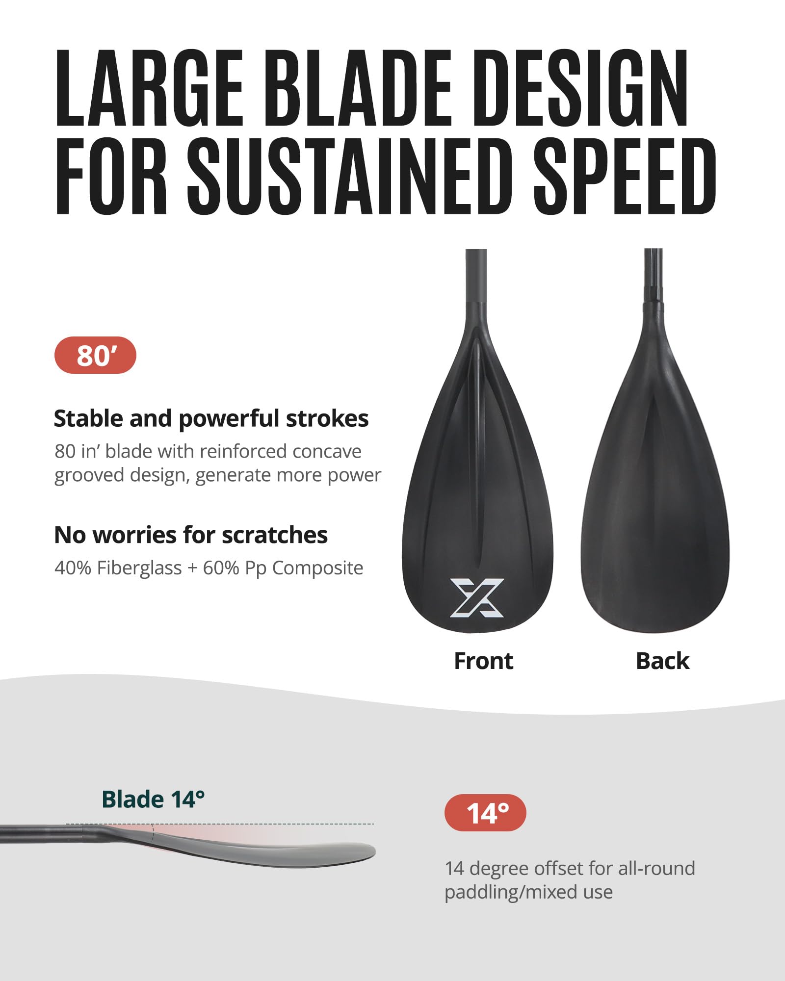 ZLX